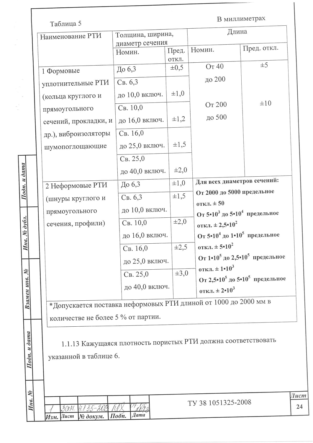 ТУ 38 1051325-2008